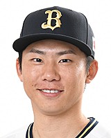 曽谷 龍平
