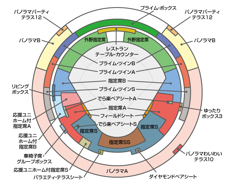 チケット情報 | カーネクスト侍ジャパンシリーズ2023 名古屋 | 野球