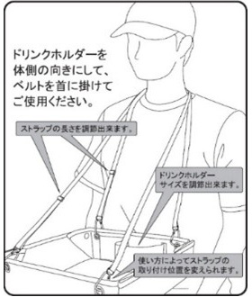 スマート応援トレー